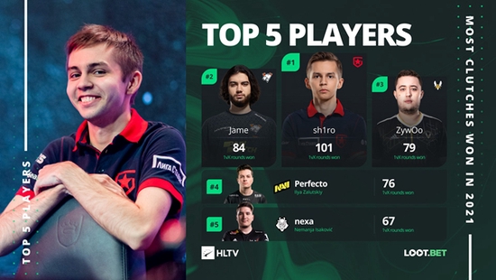 全面解析LOL竞猜热门平台和技巧