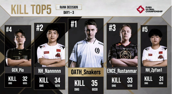 王者荣耀十年庆典现场体验揭秘