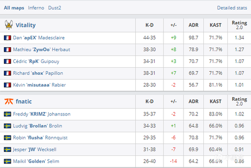 英特尔与腾讯应用宝携手推动AI PC技术革新
