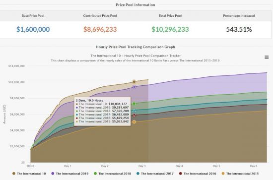 全球船用主机订单现状与趋势分析