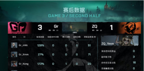 超神英雄为何错失MOBA时代的风口