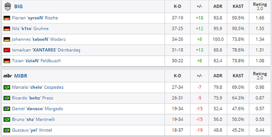 腾讯英雄联盟手游鸿蒙版震撼上线带来全新体验