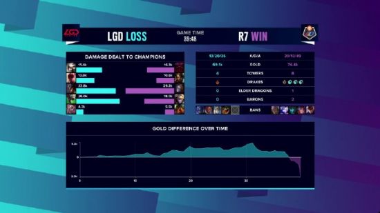 网易回应AI外包员工调整传言解析