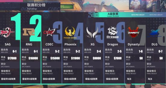 张元英正式公开PUBG游戏账号引发热议
